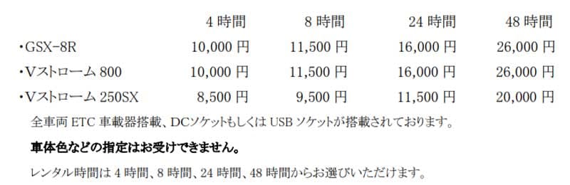 【スズキ】スズキ直営店でのバイクレンタルサービスが中部・関西地区でも取り扱い開始! 記事5