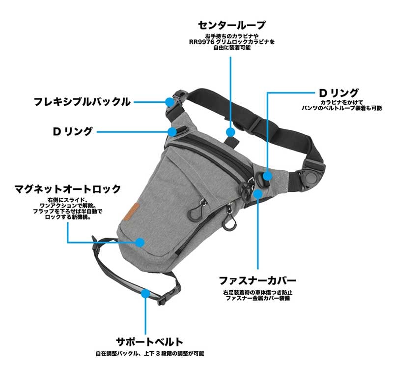 定番ホルスターが進化！ ラフアンドロードから「ラフレッグホルスター」が発売 記事3