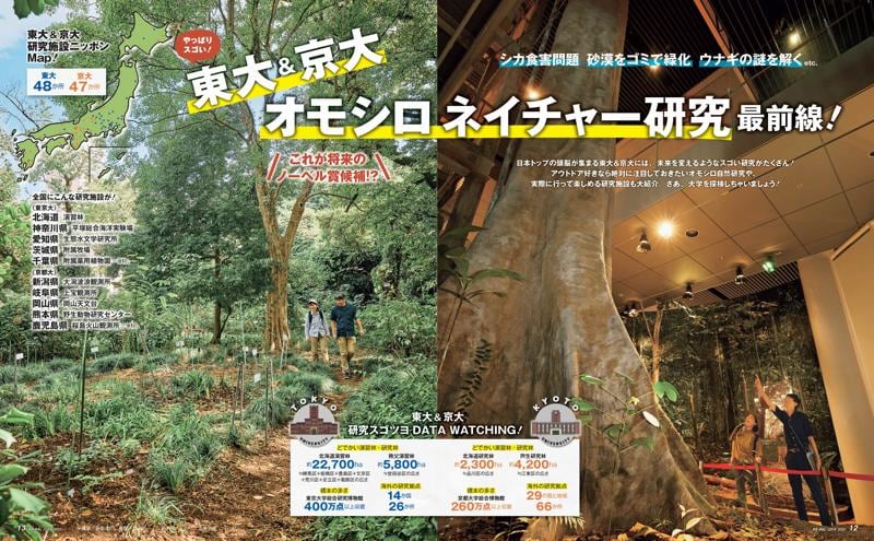 BE-PAL最新号の特別付録は、SOTO