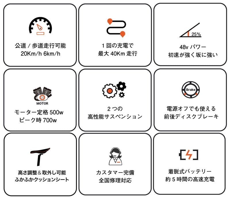 【本日より情報解禁】免許不要で乗れる国産電動原付自転車「KICK