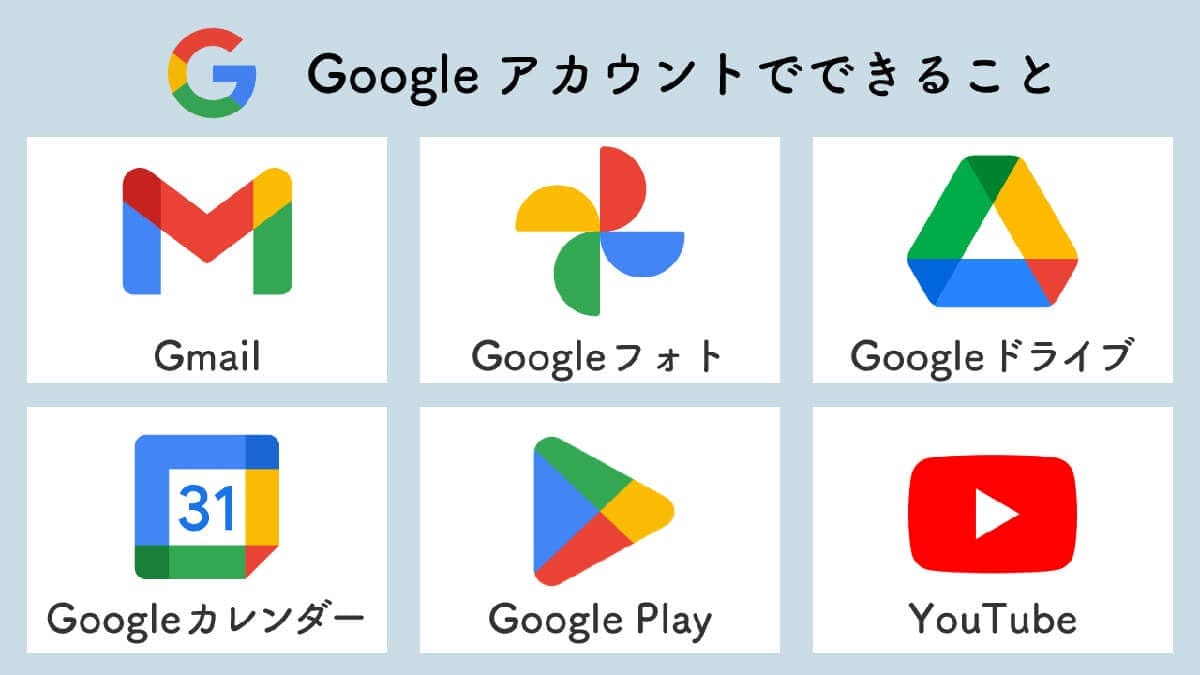 「この人には私のGmailを教えたくないな…」というときに2つ目のGoogleアカウントを作る方法の画像1