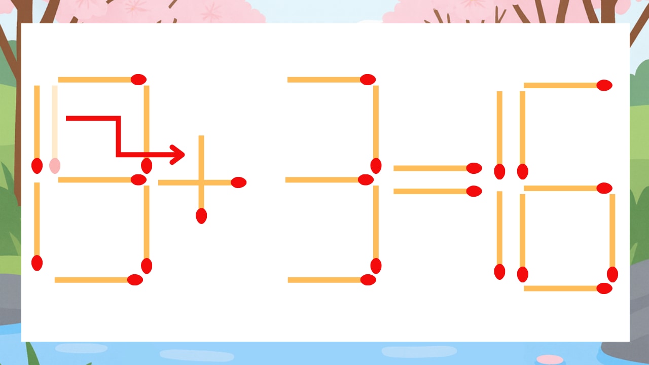 【マッチ棒クイズ】1本だけ動かして正しい式に：19-3=16？の正解画像