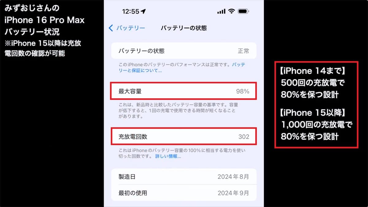 iPhone 17待ちは正解? 今こそ知りたい“機種変ベストタイミング”5選<みずおじさん>の画像1