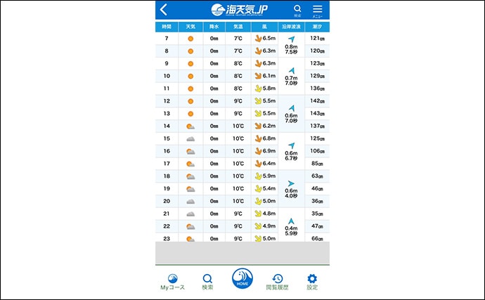 ボート釣りで釣果アップをするために【スマホに入れておきたいアプリ3選】