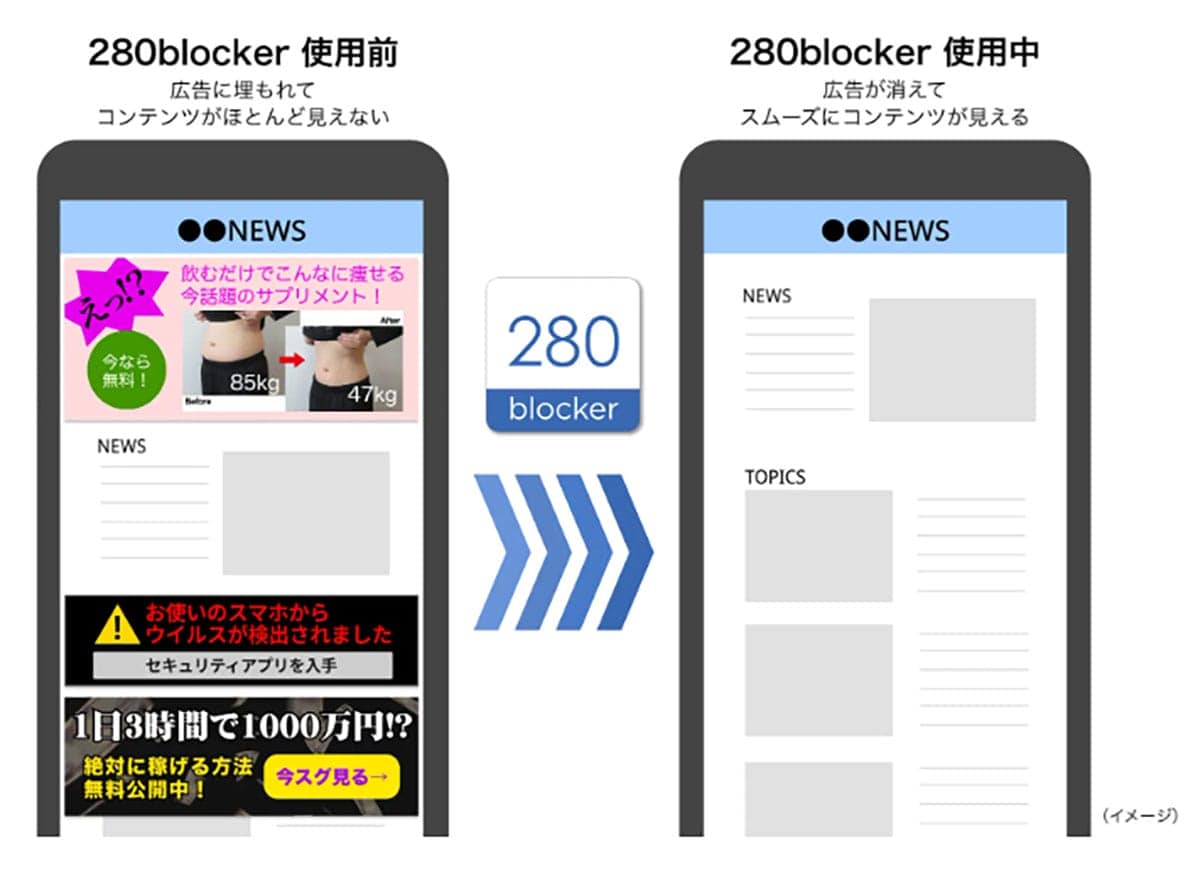 『うちの子も…』中高生の4人に1人がスマホ被害!4割が誰にも話せない“親が知らない危険な現実”の画像10