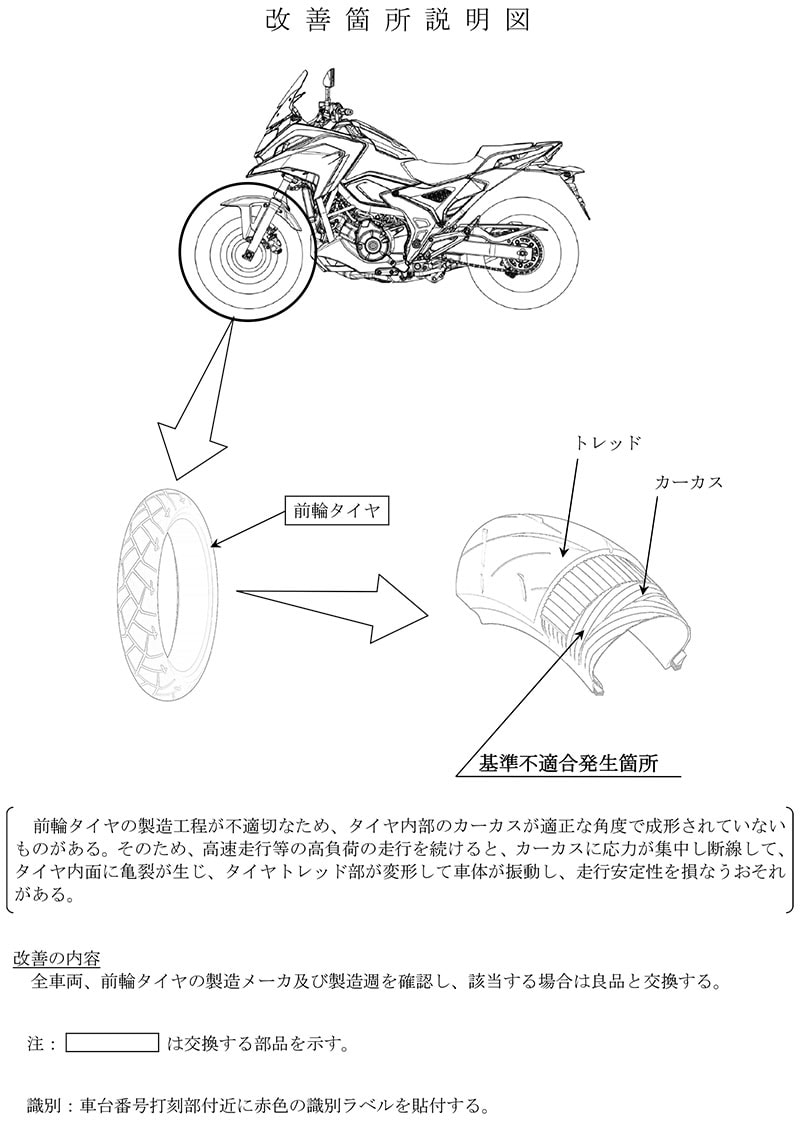 【リコール】ホンダ NC750X 計284台 記事2