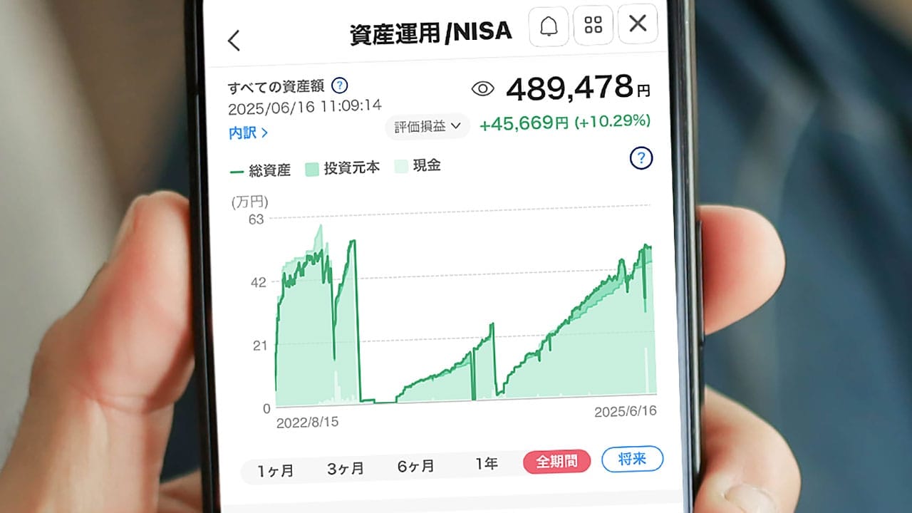 新NISAを始めた若者が急増中!でも「利用しない人」の共通点とは【NTTデータ・エービック調査】の画像1