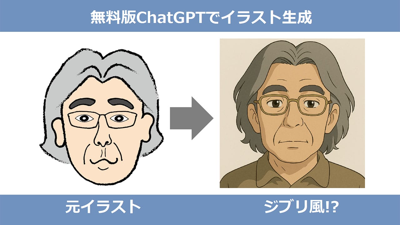SNSで話題!ChatGPTで「ジブリ風」イラストを簡単に生成する方法の画像1