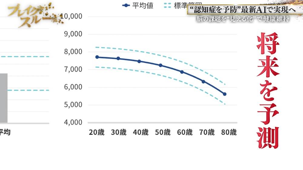 記事画像