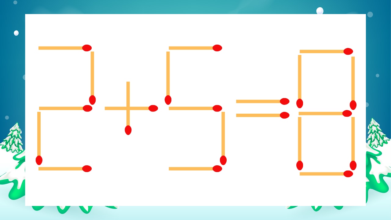 【マッチ棒クイズ】1本だけ動かして正しい式に：2+5=8？の画像