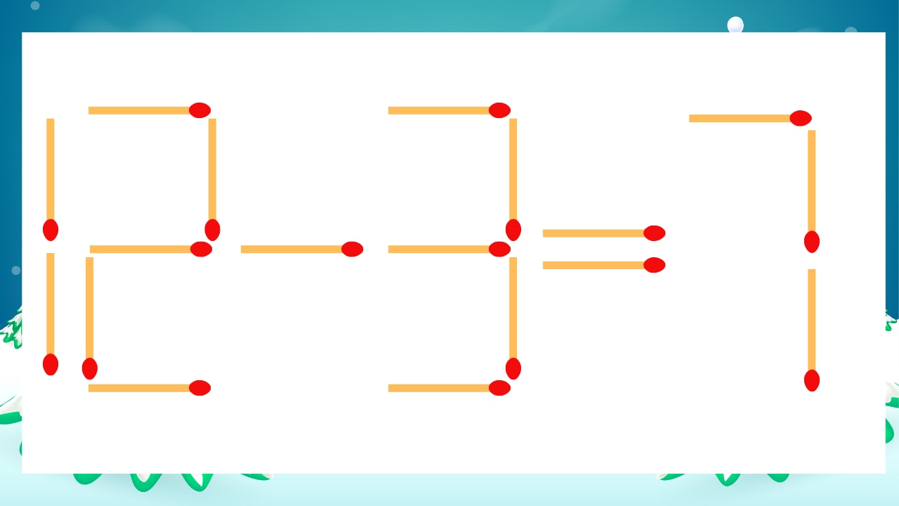 【マッチ棒クイズ】1本だけ動かして正しい式に：12-3=7？