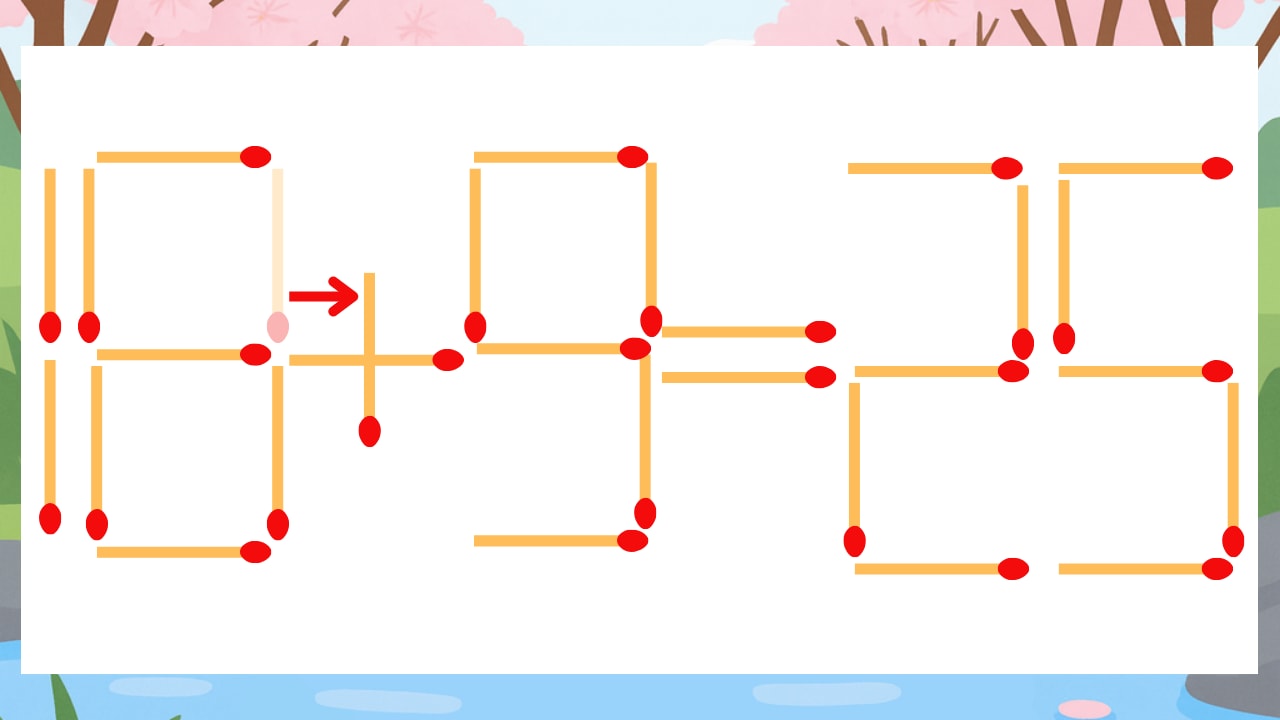 【マッチ棒クイズ】1本だけ動かして正しい式に:18-9=25?の正解画像