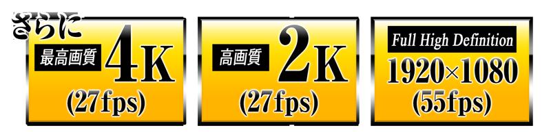 『4K超高画質+手ぶれ補正+配線不要』取り付け1秒であらゆるモビリティシーンを最大9時間連続で記録するドライブレコーダーが登場!