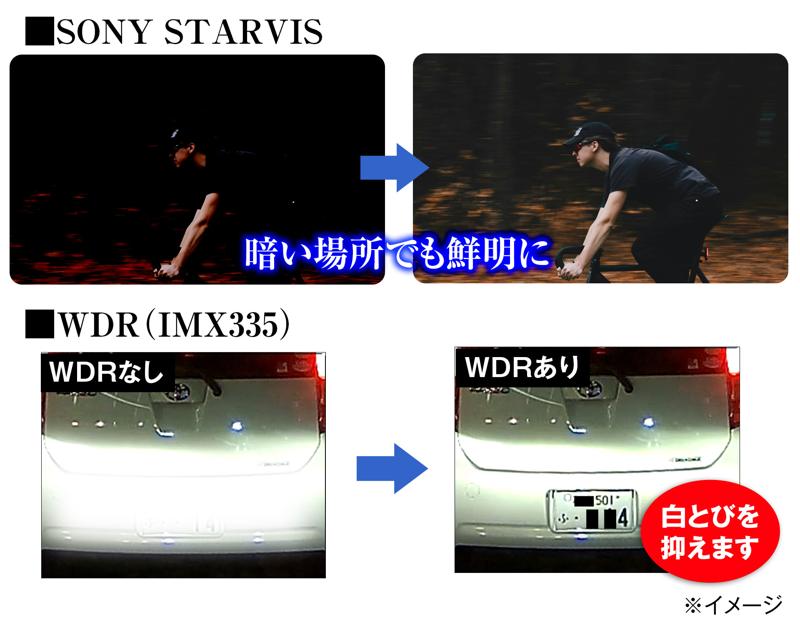 『4K超高画質+手ぶれ補正+配線不要』取り付け1秒であらゆるモビリティシーンを最大9時間連続で記録するドライブレコーダーが登場!