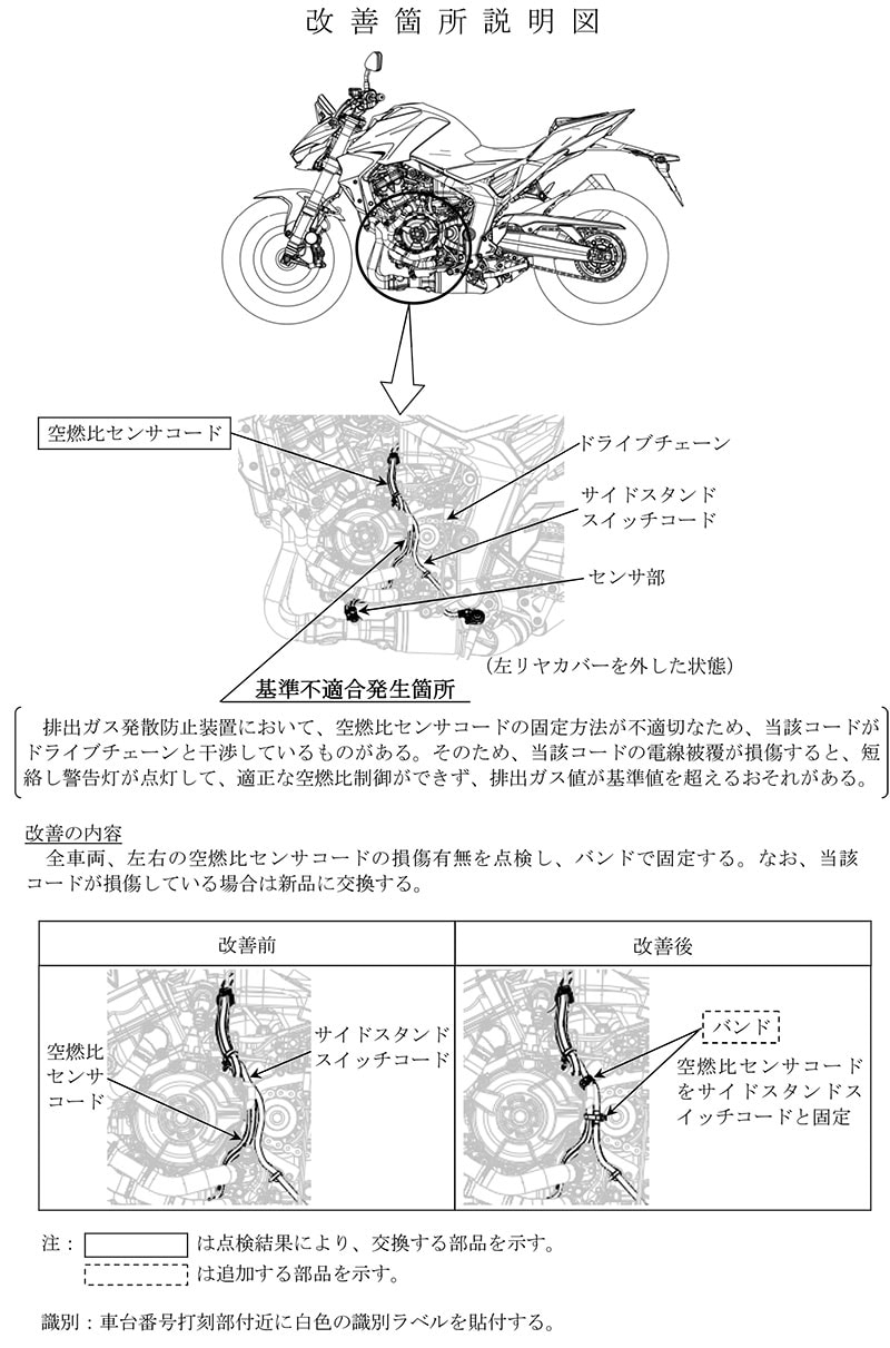【リコール】CB1000 HORNET/SP 2車種 計503台 記事2