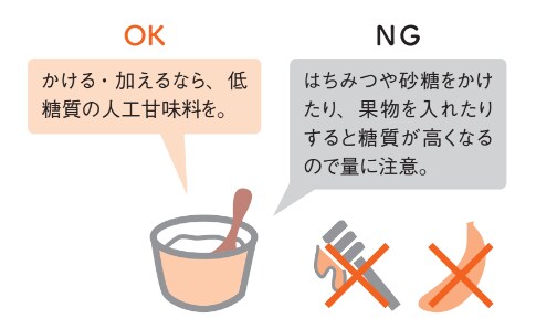 人工甘味料で自作すれば糖質ゼロ2【眠れなくなるほど面白い 図解 炭水化物の話】