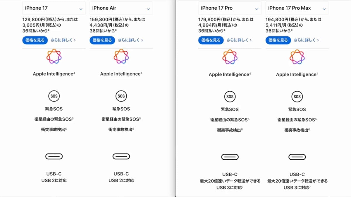 iPhone 17シリーズ買うならどれ？ Air含め17シリーズの機能と価格を比較！＜みずおじさん＞の画像10
