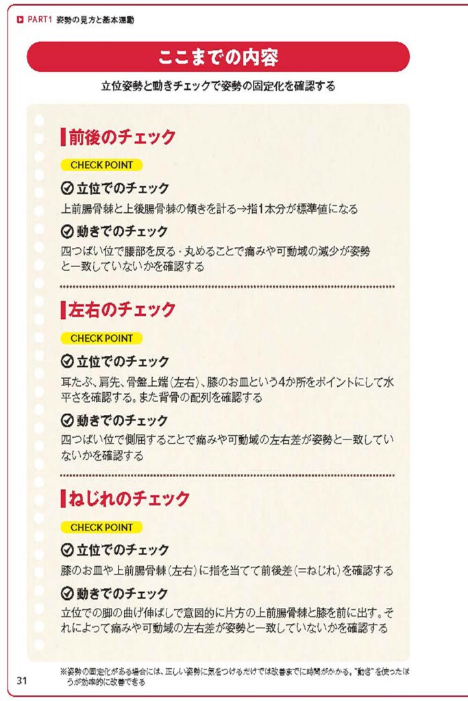 立位姿勢と動きチェックで姿勢の固定化を確認する【スポーツ障害予防の教科書】