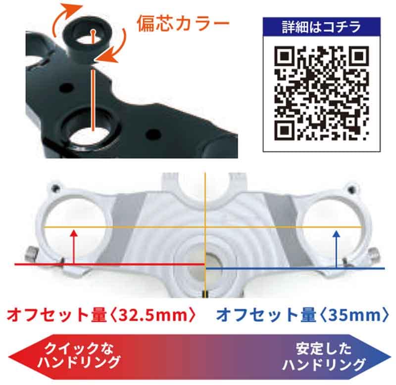 アクティブが「CB1000F」カスタムパーツ第3弾を公開！ バックステップなど4アイテム 記事2