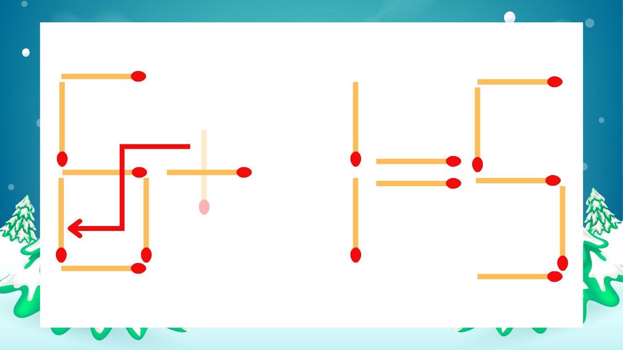 【マッチ棒クイズ】1本だけ動かして正しい式に：5+1=5？の正解画像