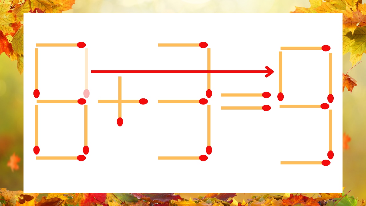 【マッチ棒クイズ】1本だけ動かして正しい式に:8+3=5?の正解画像