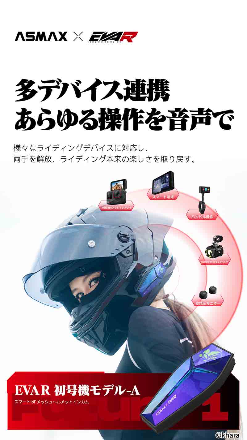 バイク用インカム ASMAX × エヴァレーシングがコラボ「EVA R モデル」がカスタムジャパンから発売!(動画あり) 記事4