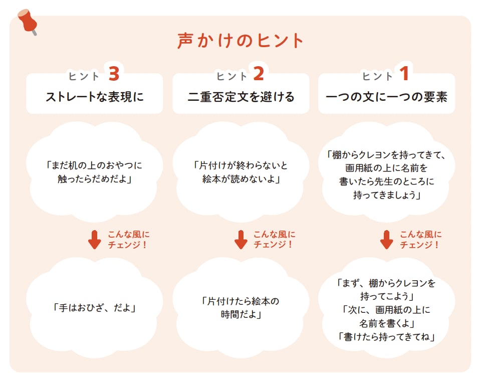 声かけのヒント【発達障害の専門家が教える 保育で役立つ気になる子のサポートBOOK】