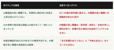 メリットvsデメリット比較表