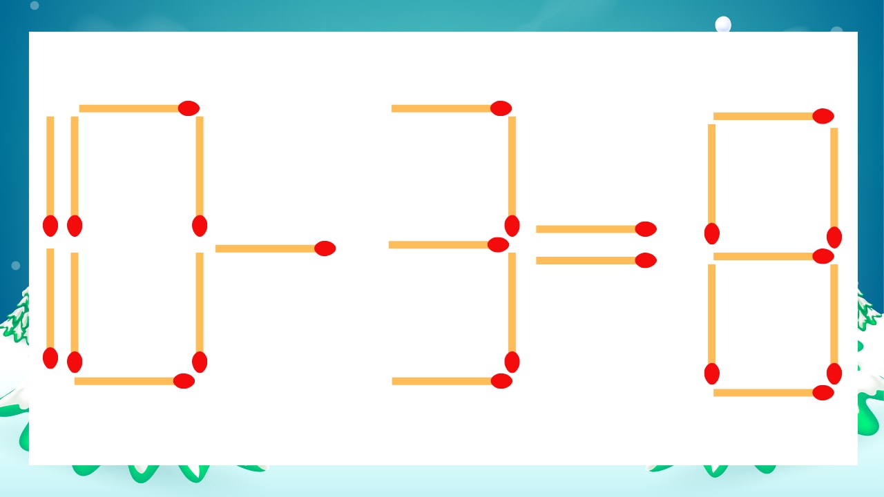 【マッチ棒クイズ】1本だけ動かして正しい式に：10-3=8？の画像