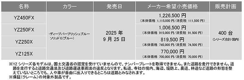 YZシリーズ 記事2