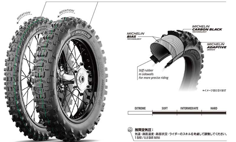 エンデューロタイヤの新基準！「MICHELIN ENDURO MEDIUM 2」がミシュランから2/7発売 記事2