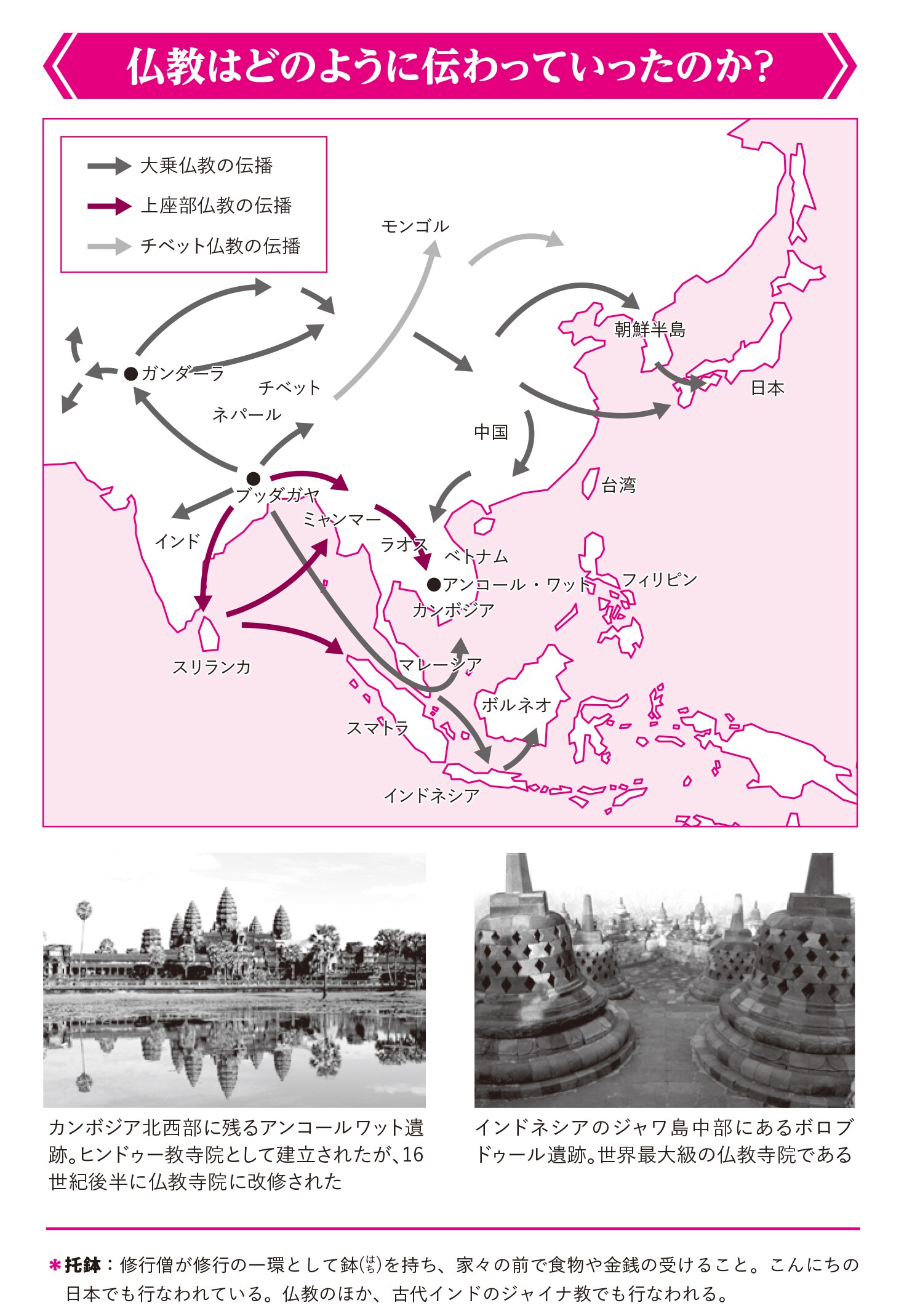 仏教はどのようにして広まっていったのか?『眠れなくなるほど面白い 図解 世界の宗教』