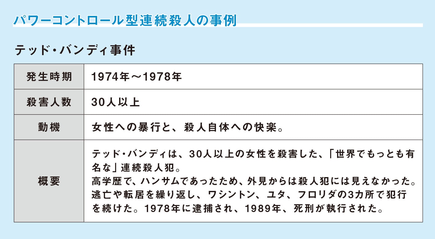 動機から見た連続殺人④ 支配と優越を楽しむ「パワーコントロール型」【図解　犯罪心理学】