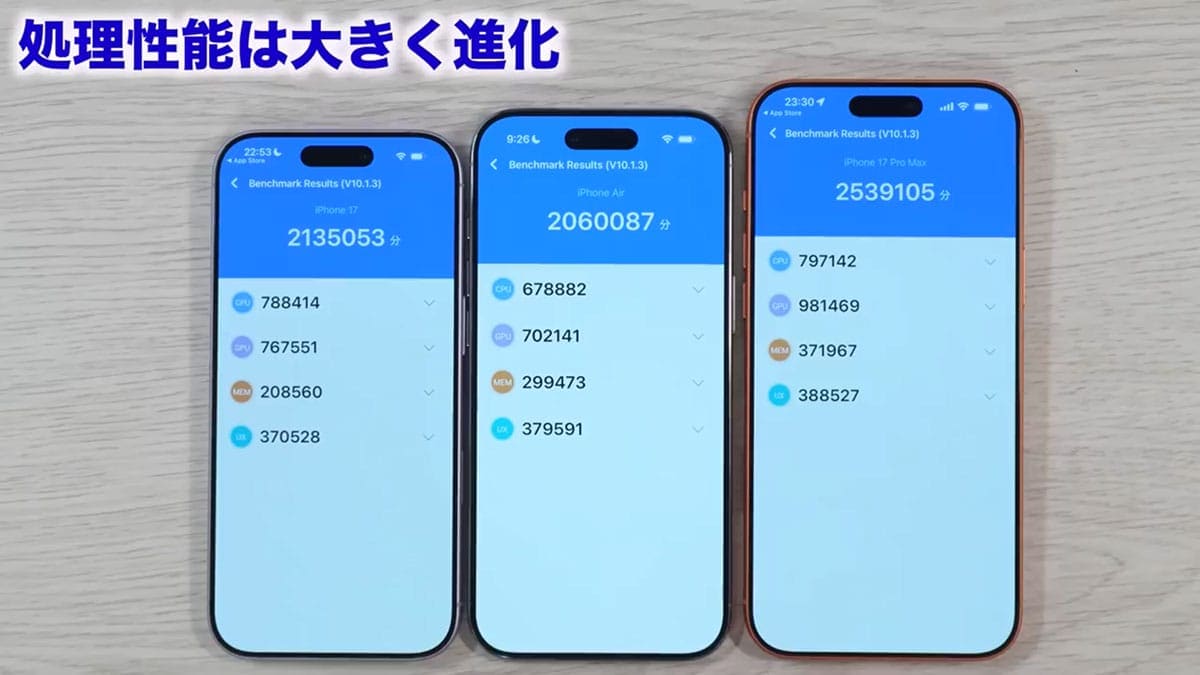iPhone 17は実際どうなの？　カメラの性能やバッテリーの持ちなどを実機で検証！＜みずおじさん＞の画像1