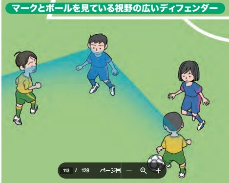 1人だけでなく2人の選手を見よう【ジュニアサッカー 監督が使いたい選手がやってる！デキるプレー55】