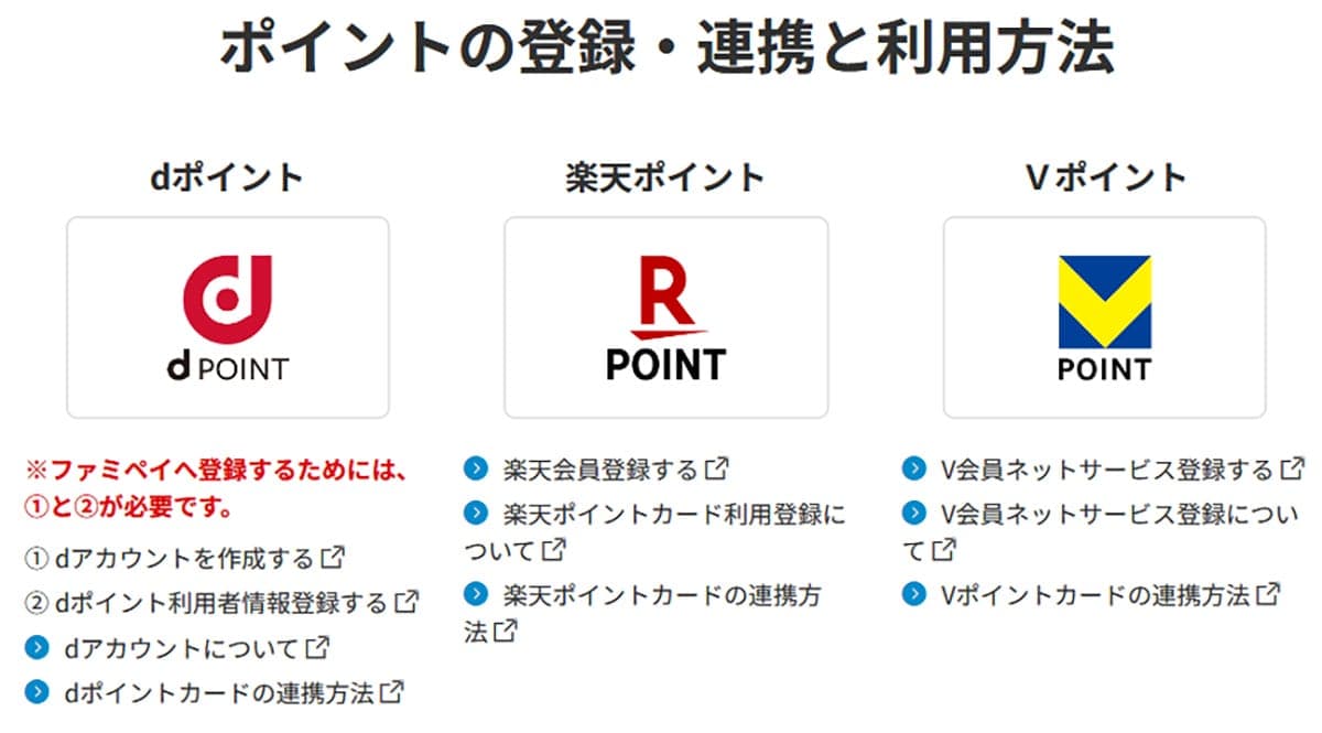 FamiPay(ファミペイ)で微妙に余ってしまった残高を全部使い切る方法の画像3