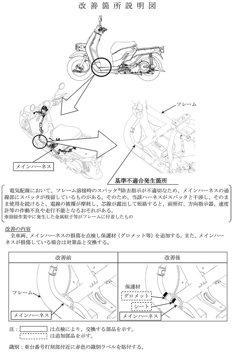 【リコール】ホンダ ベンリィeI 計3台 記事2