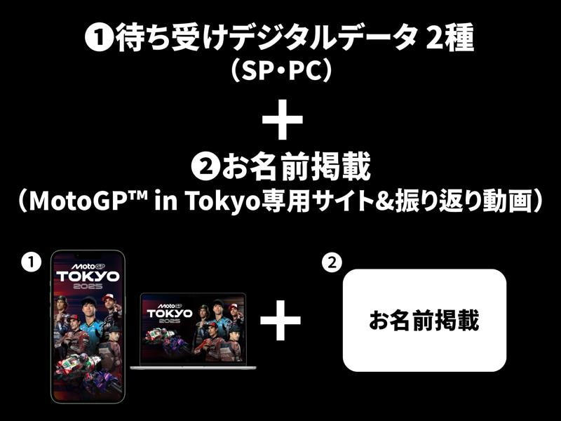 MotoGP™日本グランプリ応援広告クラファン、開始直後から盛り上がり!
