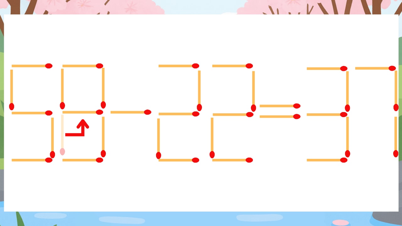 【マッチ棒クイズ】1本だけ動かして正しい式に：50-22=37？の正解画像