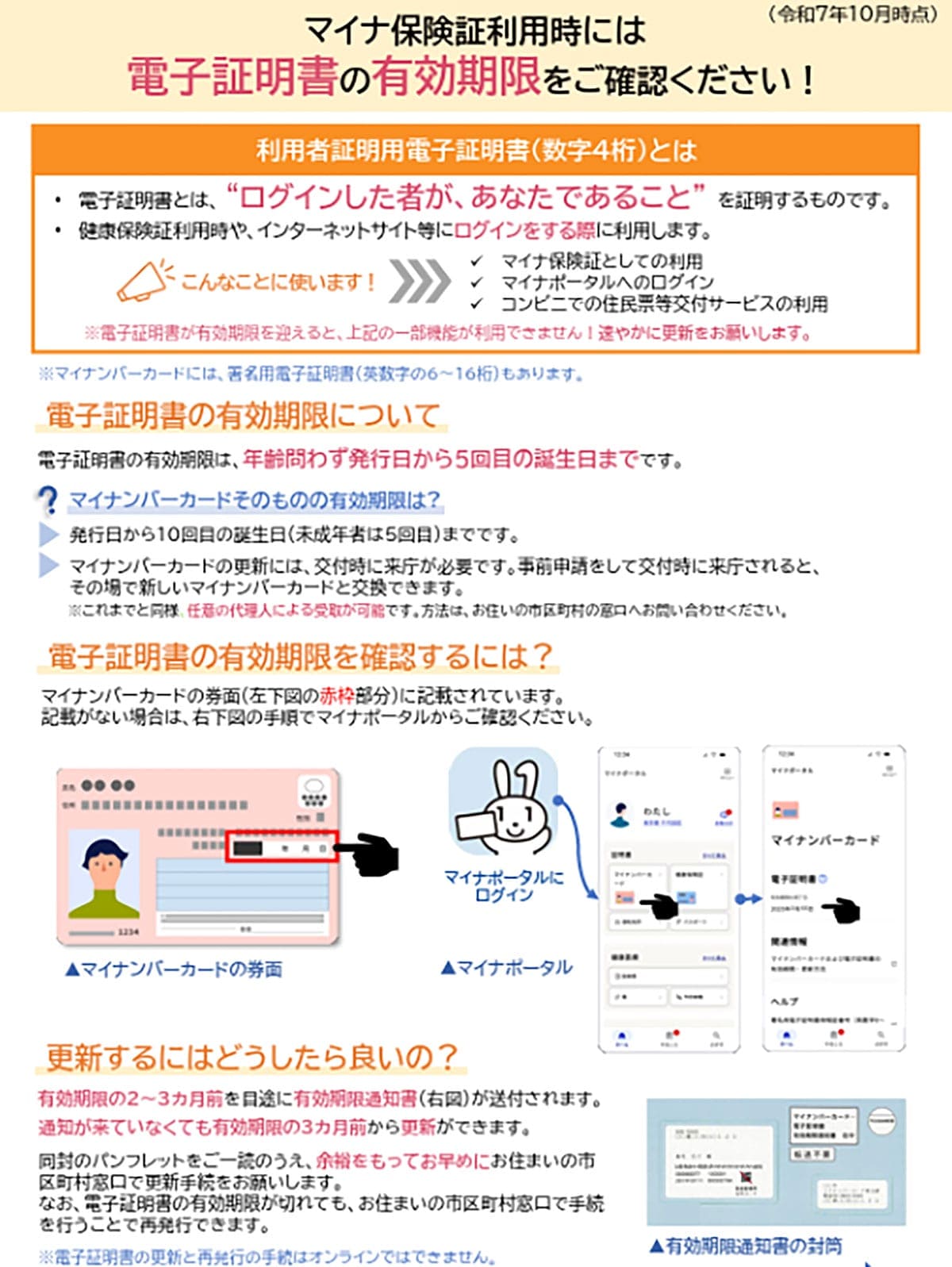 電子証明書の有効期限が切れたらマイナ保険証やマイナ免許証は使えない？1