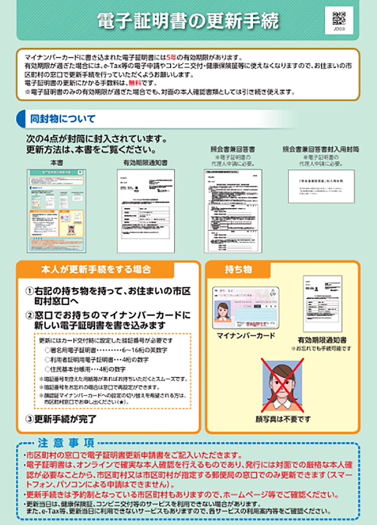 本人が手続きする場合1