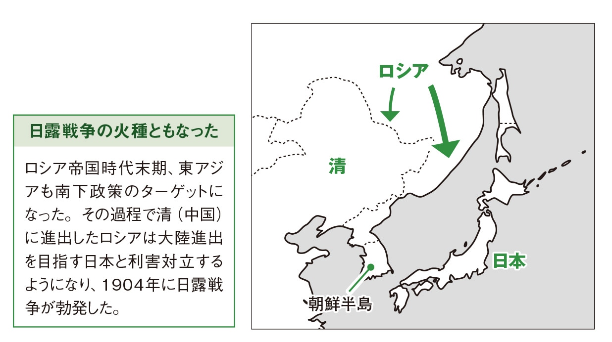 ロシアは凍らない海運ルートがほしかった!?【図解 地理と経済の話】