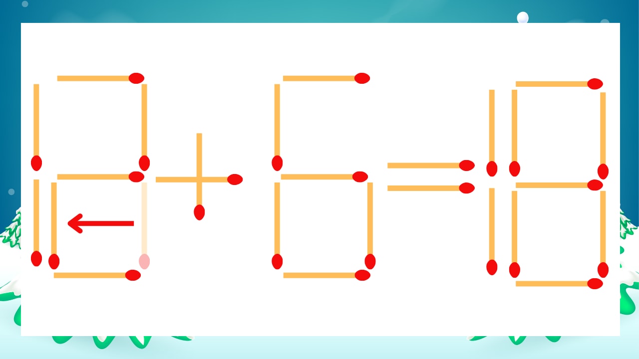 【マッチ棒クイズ】1本だけ動かして正しい式に：13+6=18？の正解画像