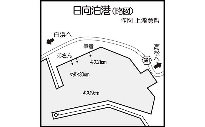 投げカレイ釣りで本命不発も52cm良型マゴチにマダイをキャッチ【大分】
