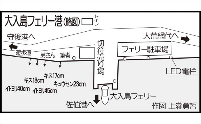 投げカレイ釣りで本命不発も52cm良型マゴチにマダイをキャッチ【大分】