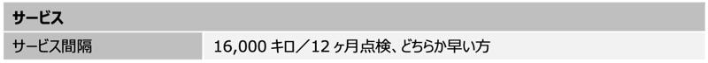 トライアンフから「新型SPEED