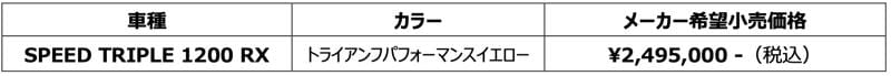 トライアンフから「新型SPEED