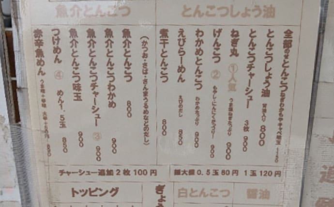 「屋内釣り堀は荒天時の強い味方！」 つり堀太郎でコイ釣りを満喫【千葉】