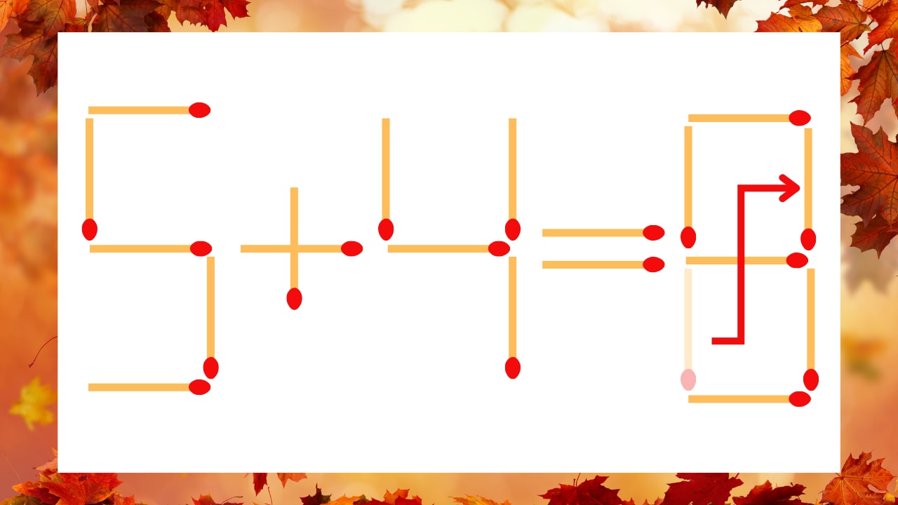 【マッチ棒クイズ】1本だけ動かして正しい式に：5+4=6？の正解画像