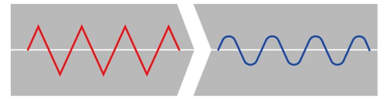 アクティブのパフォーマンスダンパーに「Z H2 SE」「ゼファー400χ」用が登場! ほか車種追加・年式更新 記事7